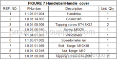 FIGURE 7 Handlebar/Handle cover