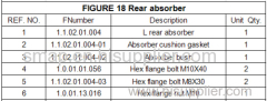 FIGURE 18 Rear absorber