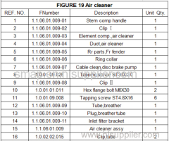 FIGURE 19 Air cleaner