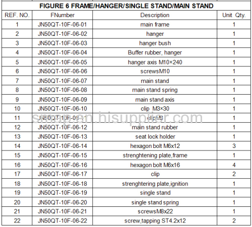 FIGURE 6 FRAME/HANGER/SINGLE STAND/MAIN STAND