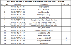 FIGURE 7 FRONT SUSPENSION/FORK/FRONT FENDER/COUNTER