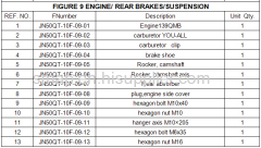 FIGURE 9 ENGINE/ REAR BRAKES/SUSPENSION