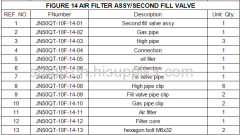 FIGURE 14 AIR FILTER ASSY/SECOND FILL VALVE