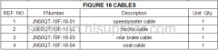 FIGURE 16 CABLES STOOER