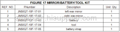 FIGURE 17 MIRROR/BATTERY/TOOL KIT