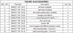 FIGURE 18 ACCESSORIES STOOER