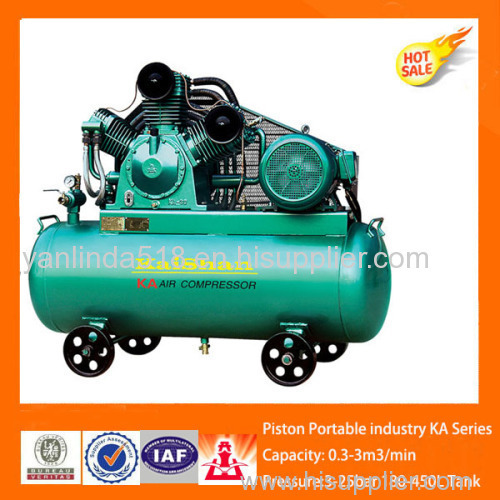 industrial air compressor manufacturers