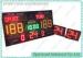 Siren Electronic Basketball Scoreboard And Sports Shot-Clock Timers