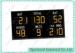 7 Segments Electronic Cricket Scoreboard