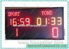 Outdoor Electronic Football Scoreboard