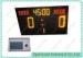 Soccer College Sports Scoreboard
