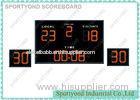 Swimming Pool Electronic Water Polo Scoreboard With 30 Sec Shot Clock