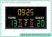 7 Segments Electronic Wireless Scoreboard For Basketball Sport Stadium