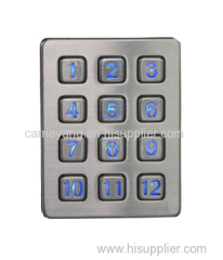 good quality best seller of aliexpress access control backlit keypad