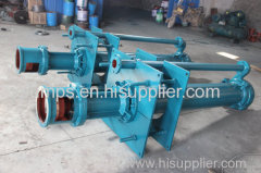 Abrasive and Corrosive Slurry Pump in Mining Industry
