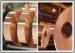 0.05mm * 350mm Foil for Panel Boards Pure Copper Sheet EN Cu-ETP EUR CW004A Grade
