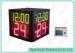 Four Sided Water Polo Shot Clock