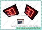30 Seconds Water Polo Shot Clock