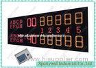 Waterproof Outdoor Electronic Tennis Scoreboard