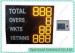 Wireless Electronic Cricket Scoreboard