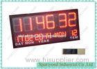 Temperature Date Led Digital Clock Display