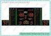 Basketball Player Scoreboard With Individual Scores And 24 Sec Clock Timer