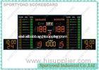 Basketball Player Scoreboard With Individual Scores And 24 Sec Clock Timer