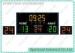 Remote Red Electronic Basketball Scoreboard for LED Scorekeeper Timer