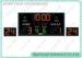 Digits Basketball Score LED Board Combined 24 Seconds Attack Timers