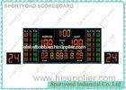 Indoor Game Electronic Basketball Scoreboard And 1 Pair of Shot Clocks