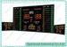 100V 230V Wireless Individual Electronic Scoreboard With Shot Clock