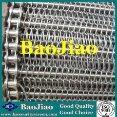 Stainless Steel Conveyor Belt/Metal Wire Belt/Honeycomb Belt/Spiral Weave Wire Belt/Balance Weave Belt/Flat-Flex Belt