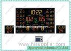 America Basketball Shot Timer And Electronic Basketball Scoreboards