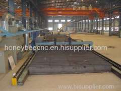 Heavy duty type CNC cutting machines