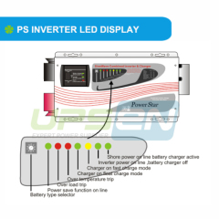 12V 24V 48V 220V Low Frequency Pure Sinewave Office Inverter 1kw-6kw