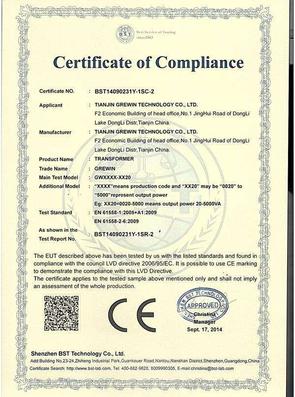 CE Certification