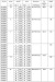 5va 20va Miniature Power Toroidal Transforemr for Solar LED Lighting