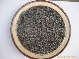Supply Spherical Graphite for Lithium Battery Cathode