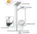 DC12V/24V Solar street light
