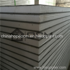 Heat absorbing building materials sandwich panel