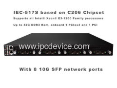 Xeon Network Appliance to 32 Gbe LAN Ports or eight 10G network ports