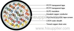 BS5308 instrumentation unarmoured cables