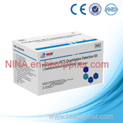 Human Procalcitonin(PCT)elisa kit for sale