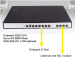 Network appliance 6 10 Lan ports VPN Firewall hardware