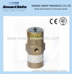 High Quality R Series Roller Pneumatic Vibrator