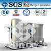 Oxygen Gas Generator Medical Oxygen Generator in Stainless Steel Material
