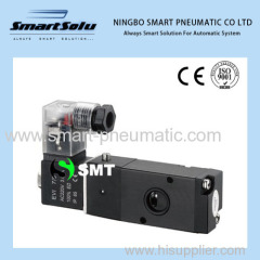 smart Namur Solenoid Valve