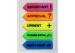 Safe and clean Water based glue Index Sticky Notes 44X12.5mm neon Color