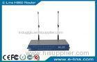M2M OpenWRT 802.11 b/g/n VPN 3G EVDO WIFI Router With Sim Slot