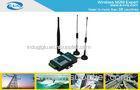 IEEE802.11n VPN 3G Mobile Broadband Wireless Router With GPS Sim Slot POE